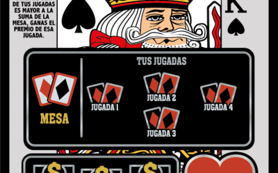 BlackJack- Juego 68